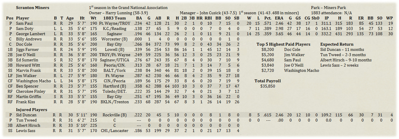 Name:  MLRoster.jpg
Views: 157
Size:  433.2 KB