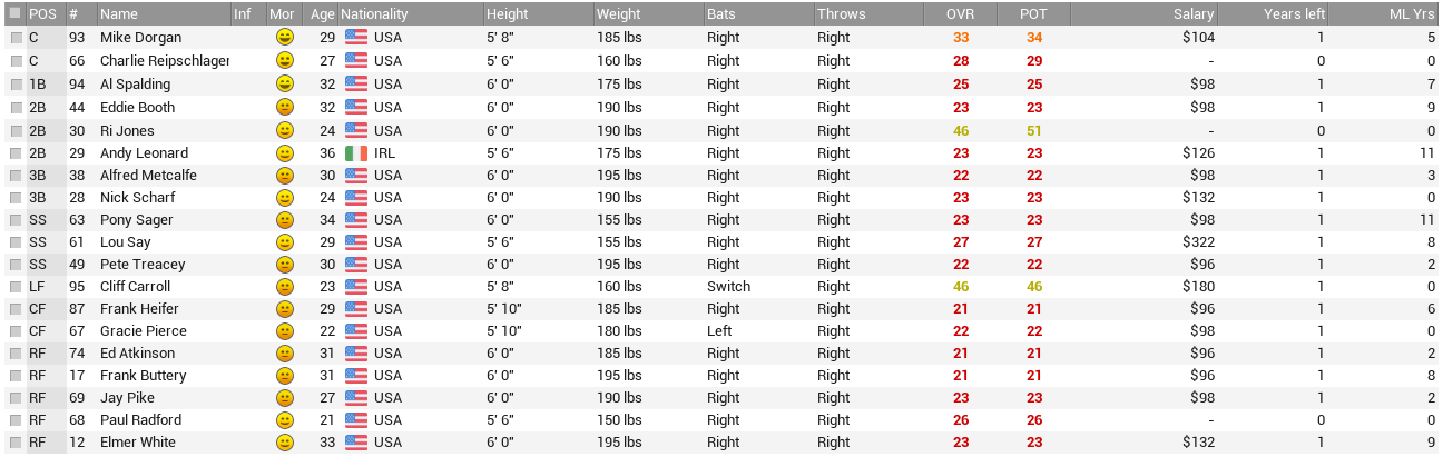 Name:  Pitt Bat.PNG
Views: 126
Size:  93.6 KB