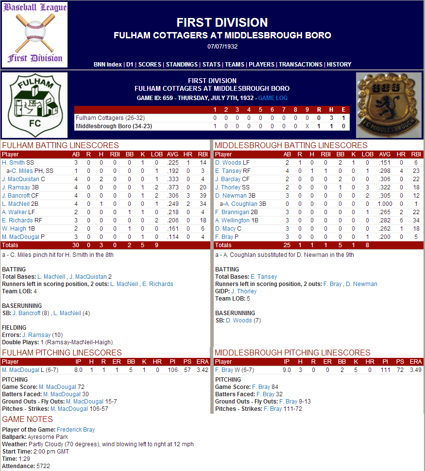 Name: Game D1 1-0 One Hit Win.png
Views: 1043
Size: 182.9 KB