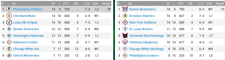Name:  standings.PNG
Views: 114
Size:  54.8 KB
