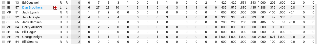Name:  Balt bat2.PNG
Views: 109
Size:  27.3 KB