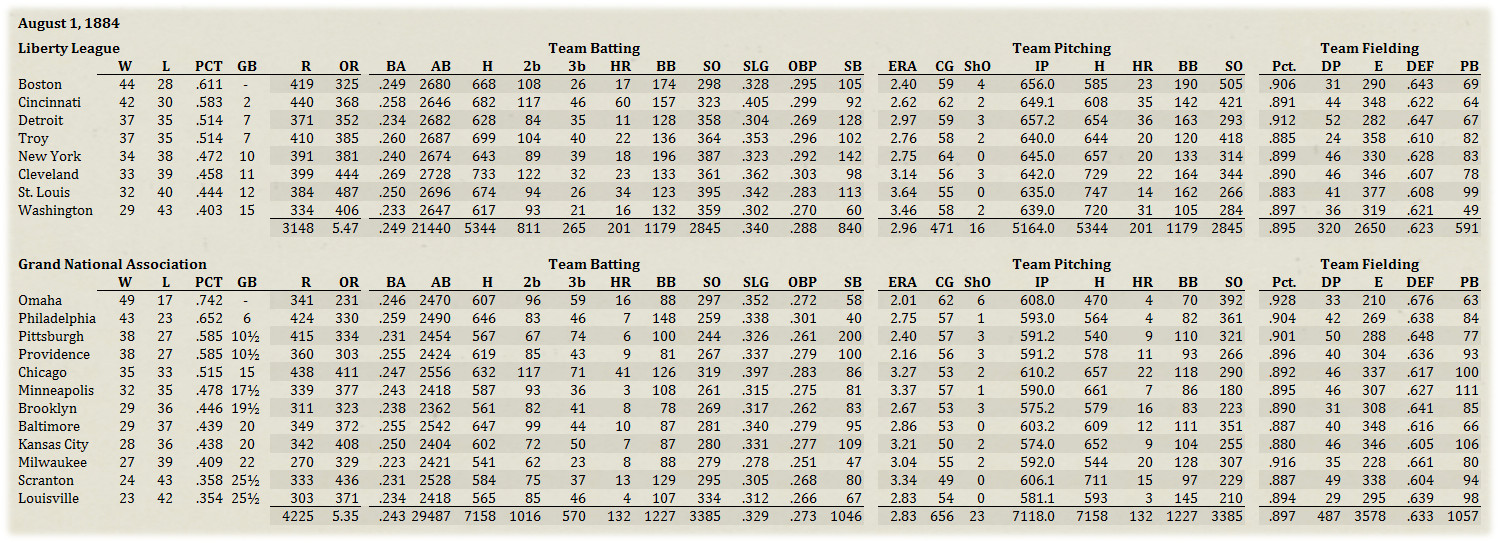 Name:  Liberty League Standings.jpg
Views: 149
Size:  478.5 KB