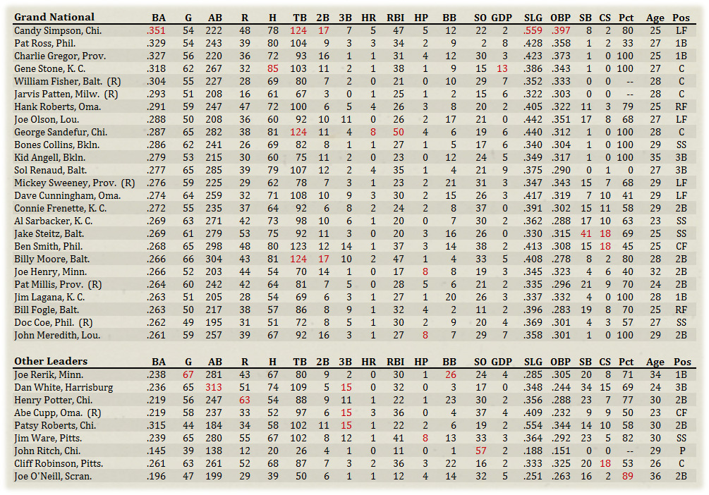 Name:  GNA Hitters.jpg
Views: 150
Size:  467.5 KB