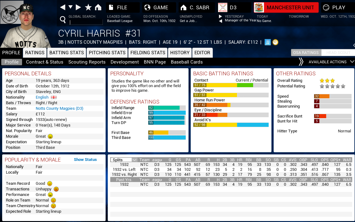 Name:  1932 D3 N Awards Newcomer Harris.png
Views: 1370
Size:  348.6 KB