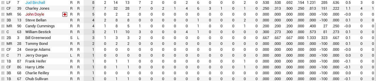 Name:  bost bat2.PNG
Views: 108
Size:  40.0 KB