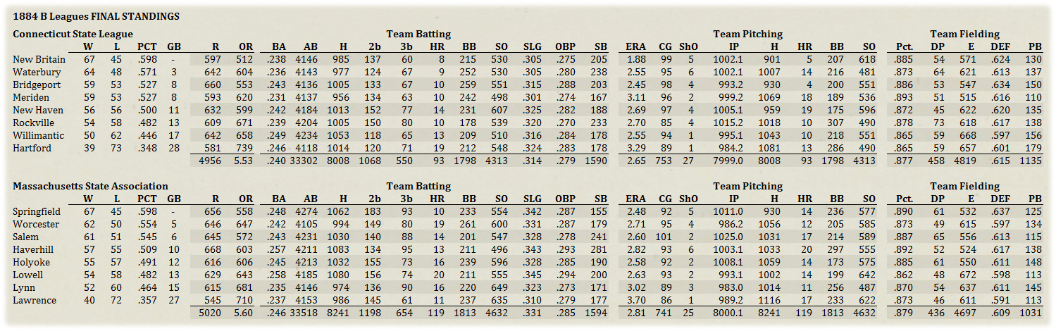Name:  B League Standings.jpg
Views: 177
Size:  464.5 KB