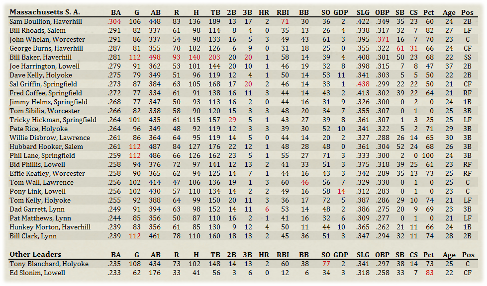 Name:  CSL Hitters.png
Views: 193
Size:  499.0 KB