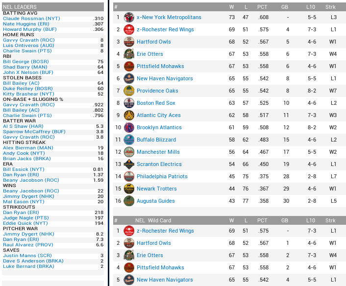 Name:  1906 Northeast League.png
Views: 178
Size:  148.3 KB