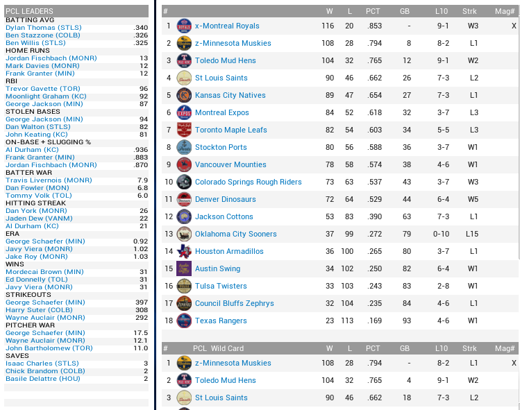Name:  1906 Pacific Coast League.png
Views: 173
Size:  154.5 KB