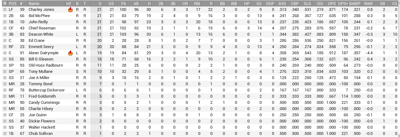 Name:  bost bat.PNG
Views: 109
Size:  75.2 KB