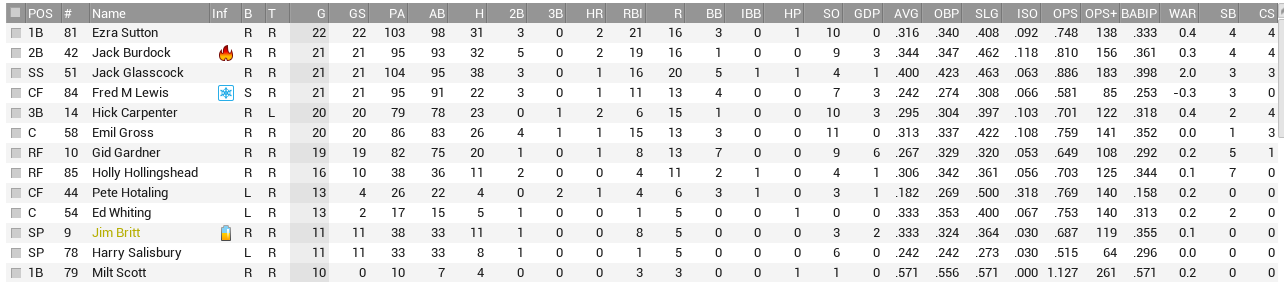 Name:  Chic bat.PNG
Views: 111
Size:  52.5 KB