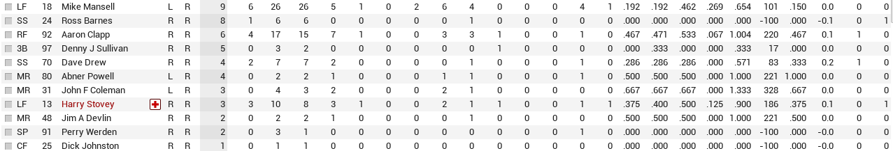 Name:  Chic bat2.PNG
Views: 100
Size:  33.5 KB