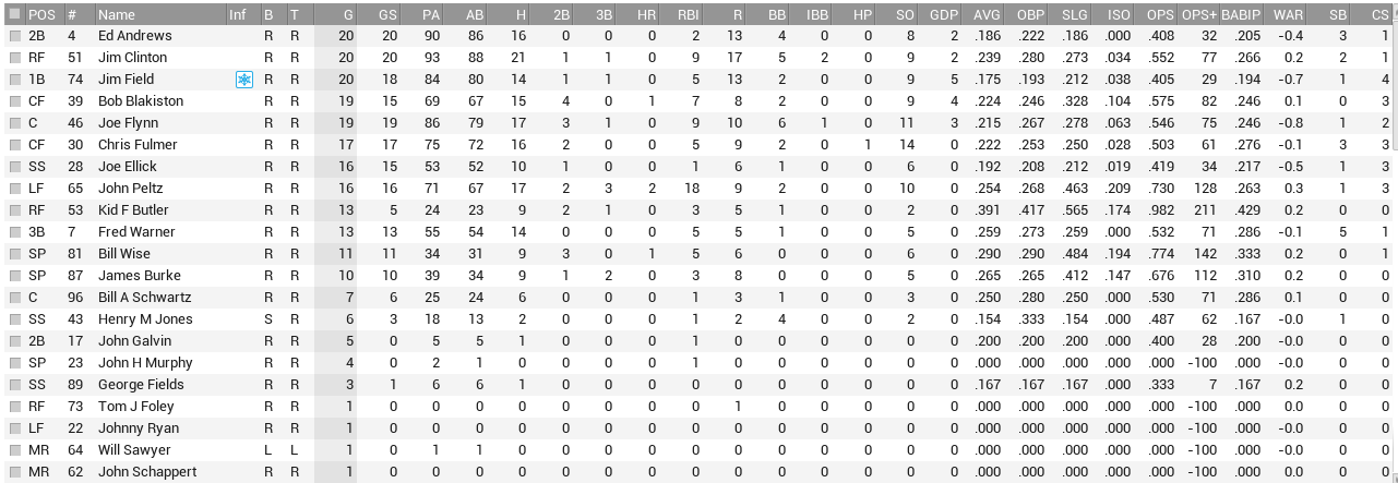 Name:  NY Bat.PNG
Views: 110
Size:  72.9 KB