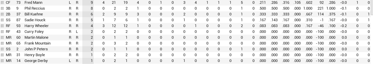 Name:  phil bat2.PNG
Views: 115
Size:  30.7 KB