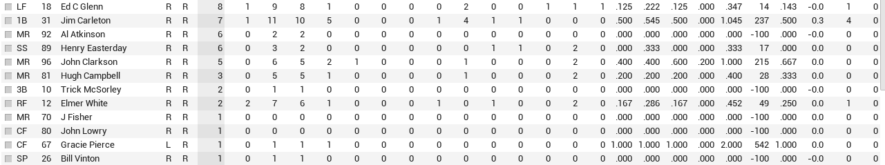 Name:  Pitt bat2.PNG
Views: 110
Size:  33.7 KB