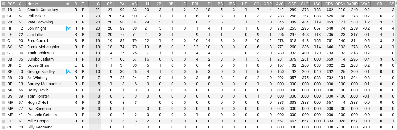 Name:  stlo bat.PNG
Views: 111
Size:  69.8 KB