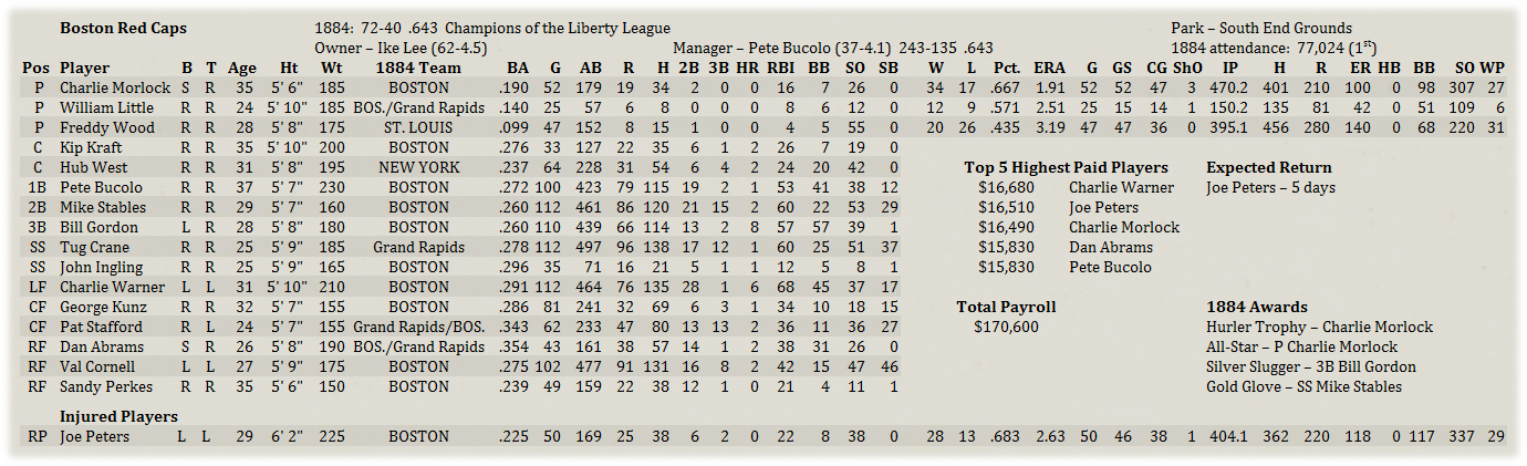 Name:  MLRoster.png
Views: 189
Size:  361.5 KB
