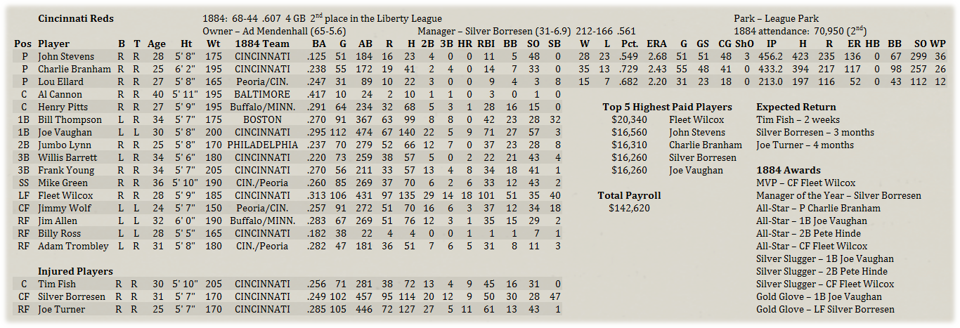 Name:  MLRoster.png
Views: 170
Size:  402.8 KB