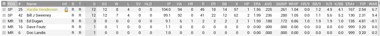 Name:  Bost Pitch.PNG
Views: 147
Size:  22.2 KB