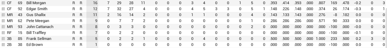 Name:  Phil Bat 2.PNG
Views: 105
Size:  24.2 KB