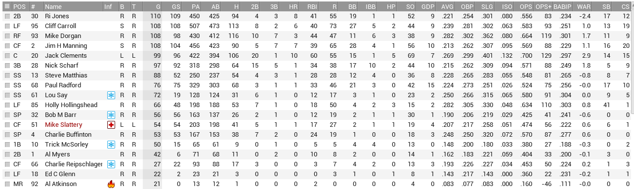 Name:  Pitt Bat.PNG
Views: 115
Size:  74.2 KB