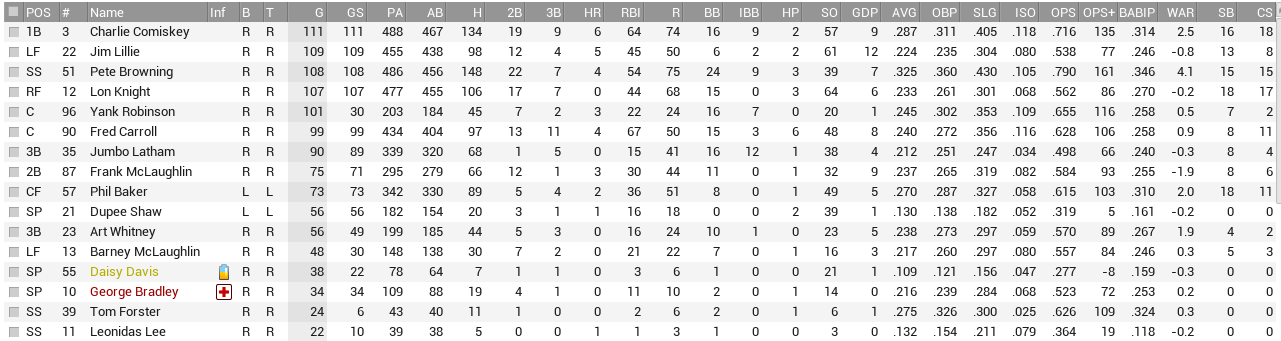 Name:  stlo bat.PNG
Views: 124
Size:  66.3 KB