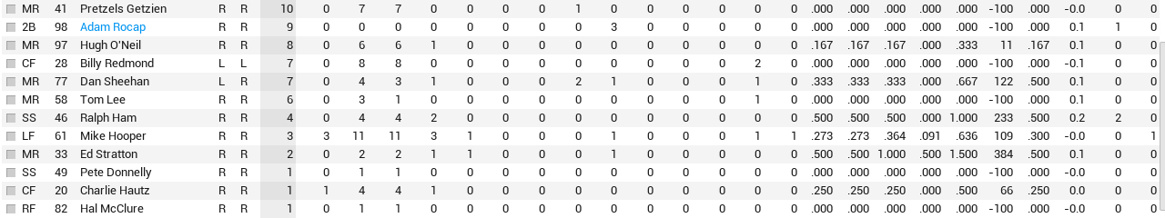 Name:  stlo bat2.PNG
Views: 111
Size:  33.1 KB