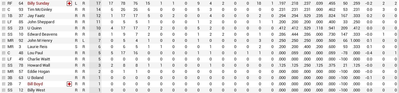 Name:  Wash Bat2.PNG
Views: 110
Size:  44.5 KB
