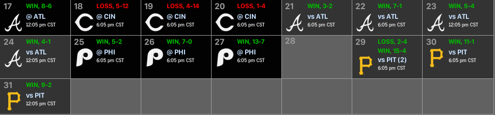 Name:  July.png
Views: 497
Size:  35.9 KB