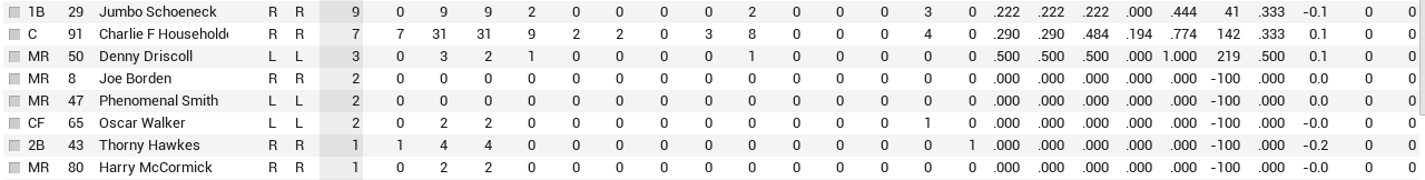 Name:  Brook bat2.PNG
Views: 97
Size:  23.0 KB