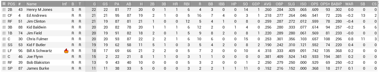 Name:  NY Bat.PNG
Views: 99
Size:  43.9 KB