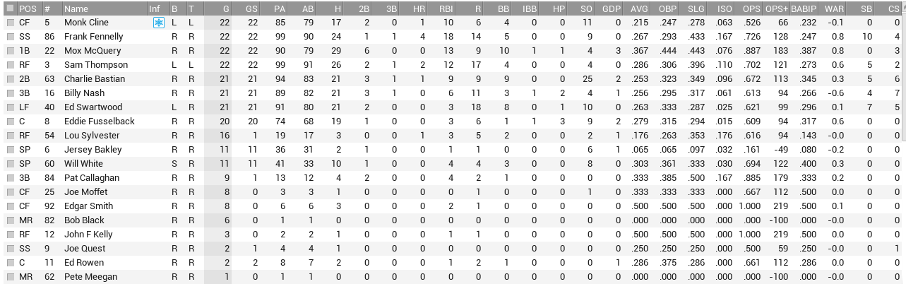 Name:  Phil Bat 1.PNG
Views: 103
Size:  67.4 KB