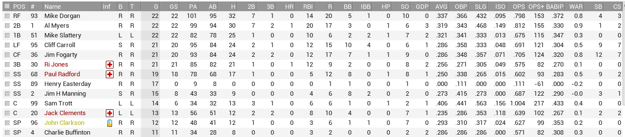 Name:  Pitt Bat.PNG
Views: 113
Size:  52.6 KB