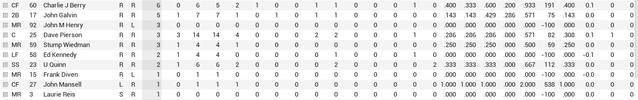 Name:  Wash Bat2.PNG
Views: 97
Size:  28.3 KB