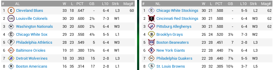 Name:  standings.PNG
Views: 87
Size:  56.0 KB