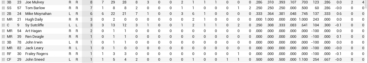 Name:  Clev bat2.PNG
Views: 116
Size:  31.1 KB