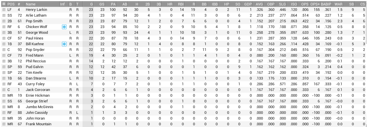 Name:  phil bat.PNG
Views: 119
Size:  72.0 KB