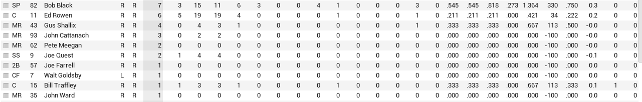 Name:  Phil Bat 2.PNG
Views: 113
Size:  27.3 KB