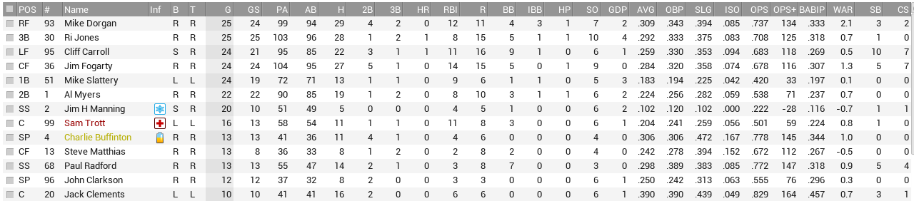 Name:  Pitt Bat.PNG
Views: 107
Size:  53.0 KB