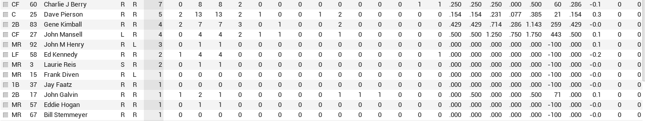 Name:  Wash Bat2.PNG
Views: 111
Size:  32.3 KB