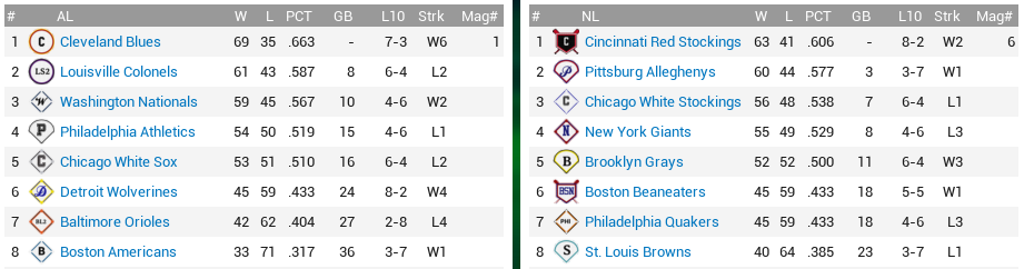 Name:  standings.PNG
Views: 104
Size:  54.8 KB