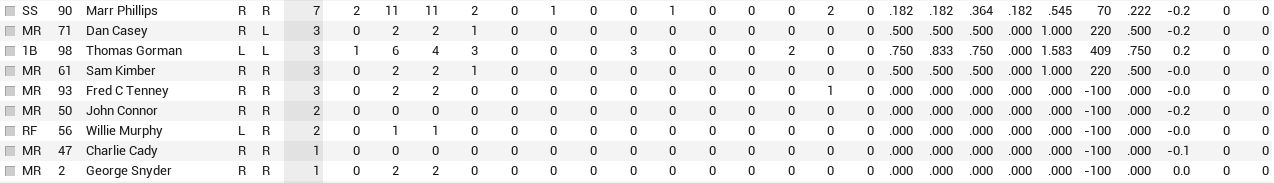 Name:  Balt bat2.PNG
Views: 103
Size:  24.8 KB