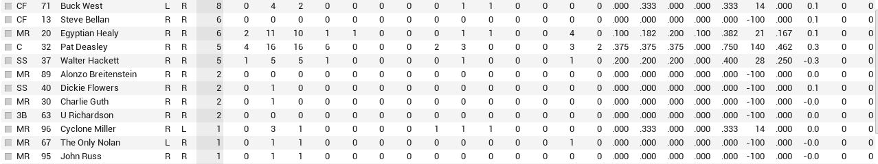 Name:  bost bat2.PNG
Views: 103
Size:  33.5 KB