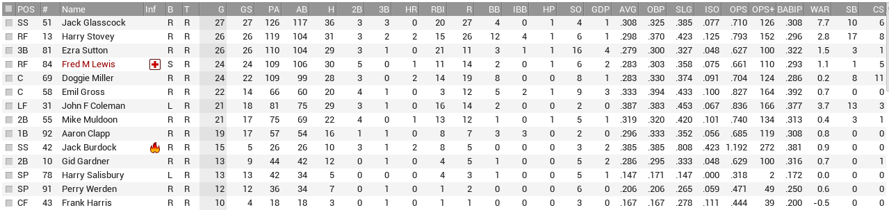 Name:  Chic bat.PNG
Views: 89
Size:  56.1 KB