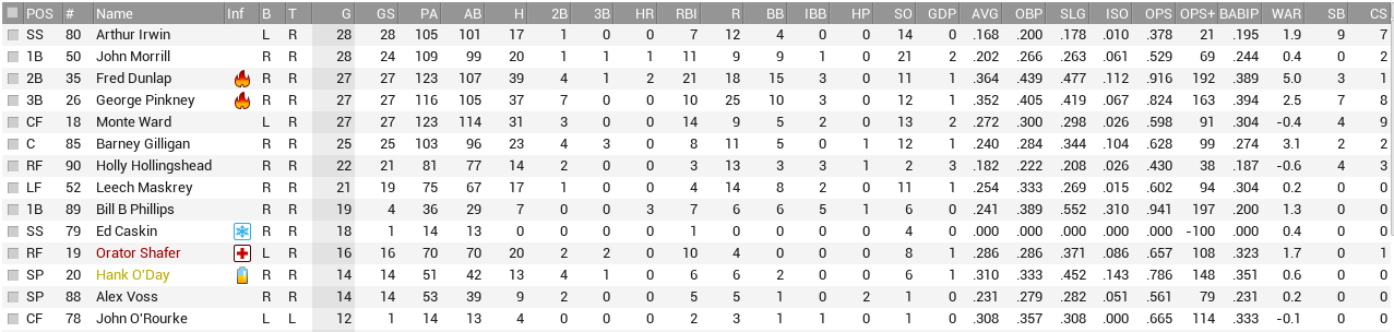 Name:  cinc bat.PNG
Views: 104
Size:  57.6 KB