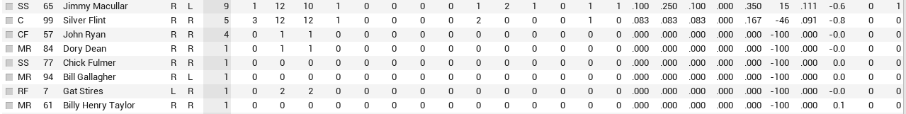 Name:  cinc bat2.PNG
Views: 103
Size:  20.7 KB