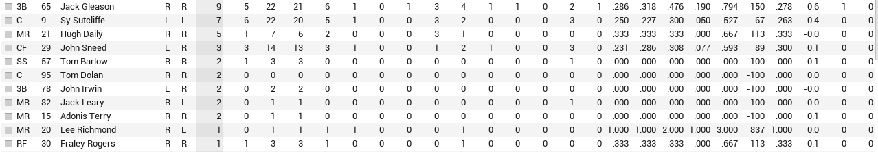 Name:  Clev bat2.PNG
Views: 94
Size:  31.6 KB