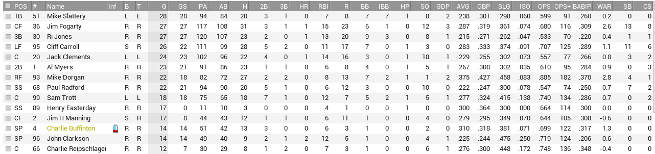 Name:  Pitt Bat.PNG
Views: 112
Size:  55.7 KB