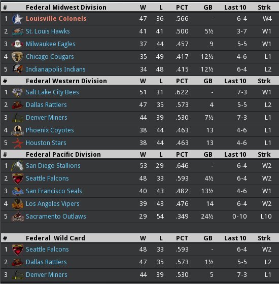 Name:  standings_20030707F.jpg
Views: 373
Size:  79.9 KB