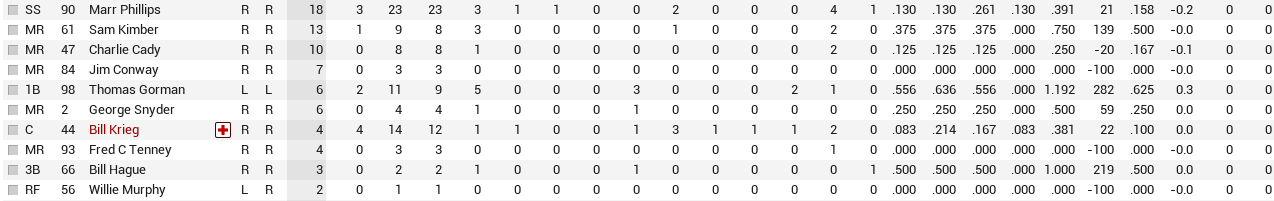 Name:  Balt bat2.PNG
Views: 90
Size:  30.7 KB